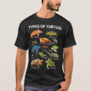 Search for turtles tshirts Funny