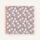 Recherche de dents carnets Santé