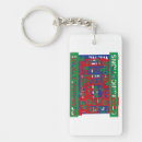 Search for communication keychains Advertising