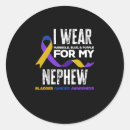 Search for bladder cancer awareness Month