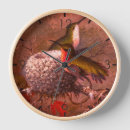 Search for martin johnson heade posters Bird