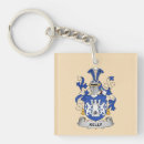 Search for kelly keychains Irish
