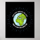 Search for earth day every day posters Ecology