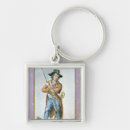 Search for spears keychains Lance