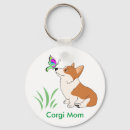 Recherche de gallois porteclés Chien