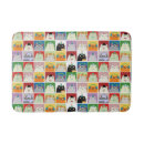Search for cat bath mats Fun