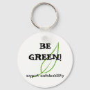 Search for sustainable keychains Green