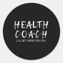 Search for eating disorder stickers Mindset