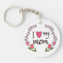 Recherche de croquis porteclés Coloré