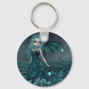 Search for beacon keychains Sea