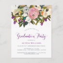 Search for watercolor flowers graduation invitations Girly