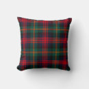 Search for red green tartan pillows Plaid