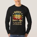 Recherche de pièce tshirts Vintage