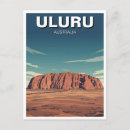 Recherche de katta posters Territoire du nord