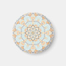 Search for versatile magnets Pattern