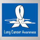 Search for cancer awareness ribbons posters Cure