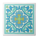 Search for green spanish tiles Blue