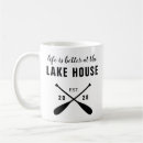 Recherche de avirons tasses Pagaies