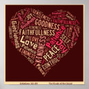 Recherche de fruit of the spirit posters Fruits