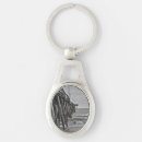 Search for pier keychains Beach
