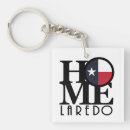 Search for mayor keychains Flag