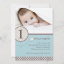 Search for blue polka dot pattern invitations Baby