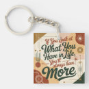 Search for great wall keychains Small business owner