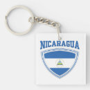 Search for nicaragua keychains Pride