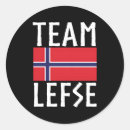 Recherche de clé autocollants Mots clés longtail