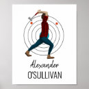 Recherche de cibles posters Bullseye