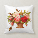 Recherche de french country pillows Rose