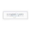 Search for navy blue monogram return address labels Elegant