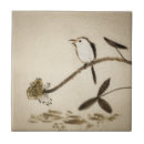 Recherche de peinture chinoise carreaux L'asie