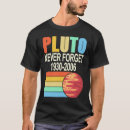 Search for planet pluto tshirts Forget