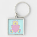 Search for sweet heart keychains Cartoon