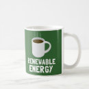 Search for environmental friendly mugs Renewable energy