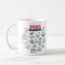 Search for commemorative mugs Cute