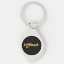 Search for cessna keychains Airplane