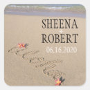 Search for hawaiian plumeria stickers Aloha