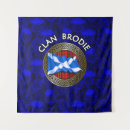Search for brody posters Scotland