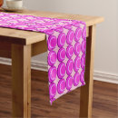 Search for retro table runners Trendy