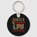 Search for licence keychains Celebration