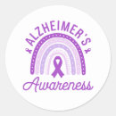 Search for support ribbon stickers Warrior