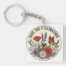 Search for eco friendly keychains Environmental awareness