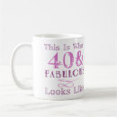 Search for age 40 mugs Forty