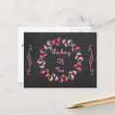 Search for chalkboard typography postcards Rustic