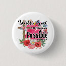 Search for possible buttons Religious