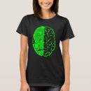 Recherche de circuit tshirts Ordinateur