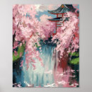 Recherche de japonais posters Décoration japonaise