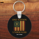 Search for christian flag keychains Jesus